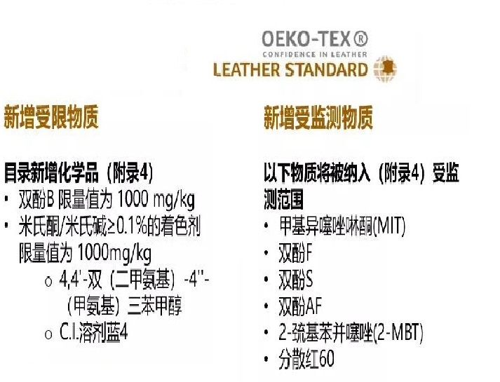 LEATHER STANDARDby OEKO-TEX&reg;